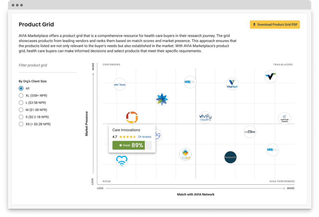 screenshot product grid