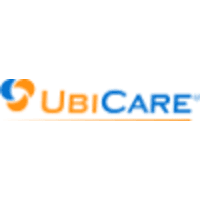 UbiCare