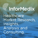 InforMedix