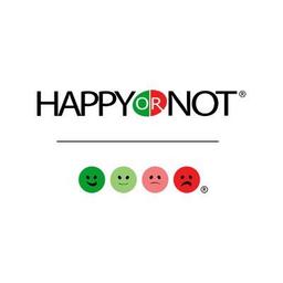 HappyOrNot