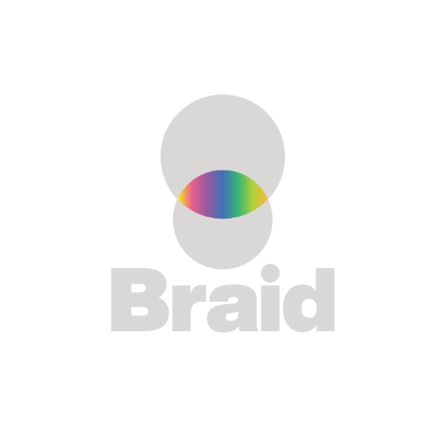 Braid Health Imaging + AI Platform